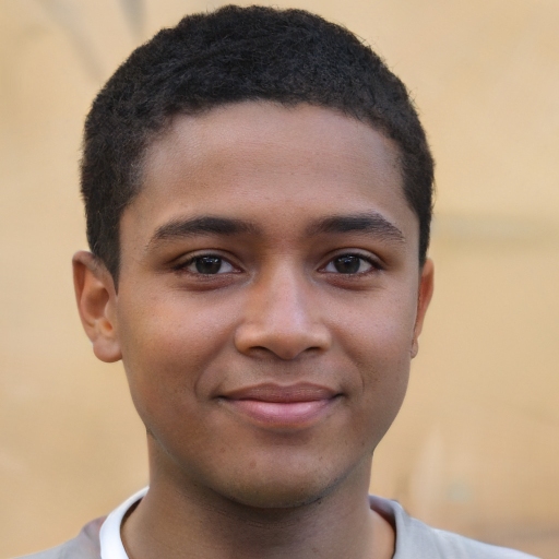 Avatar for YasirBasit