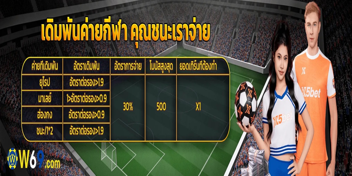 banner for w69beteucom