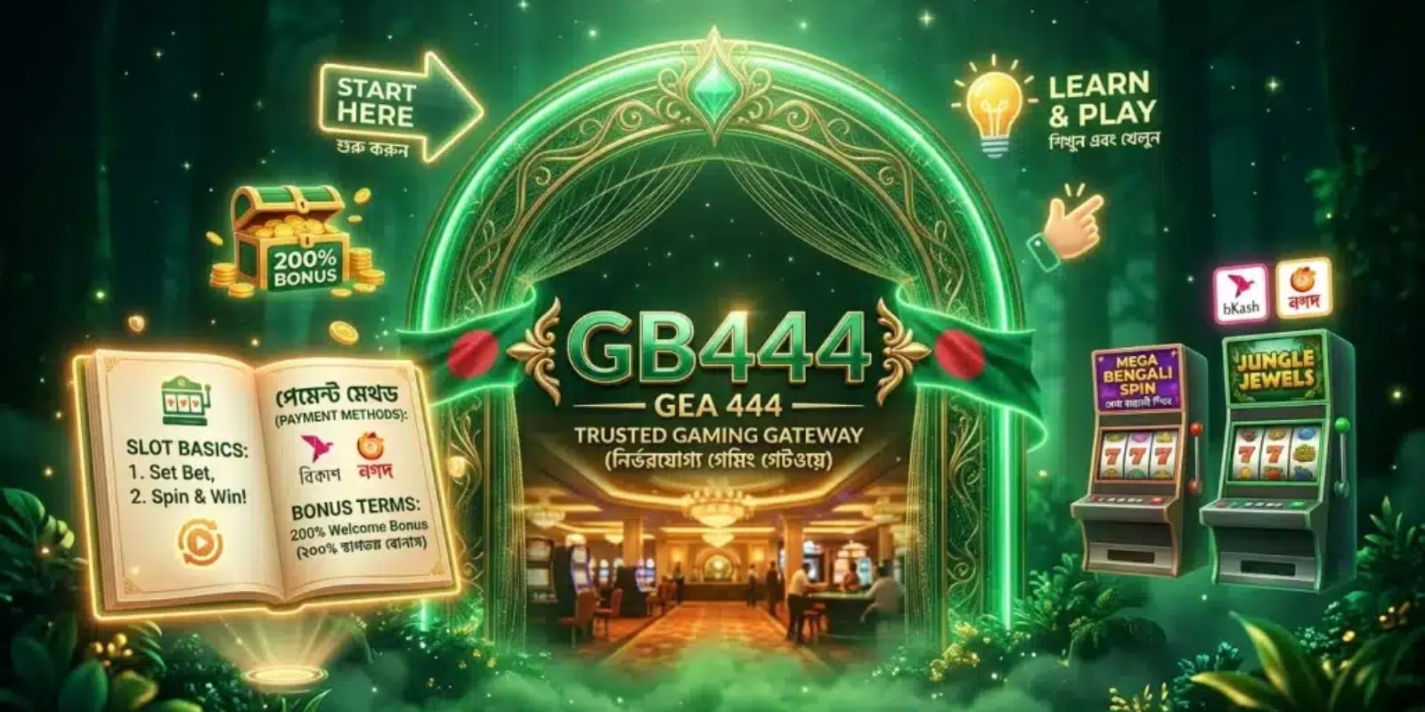 banner for gb444sbazanet