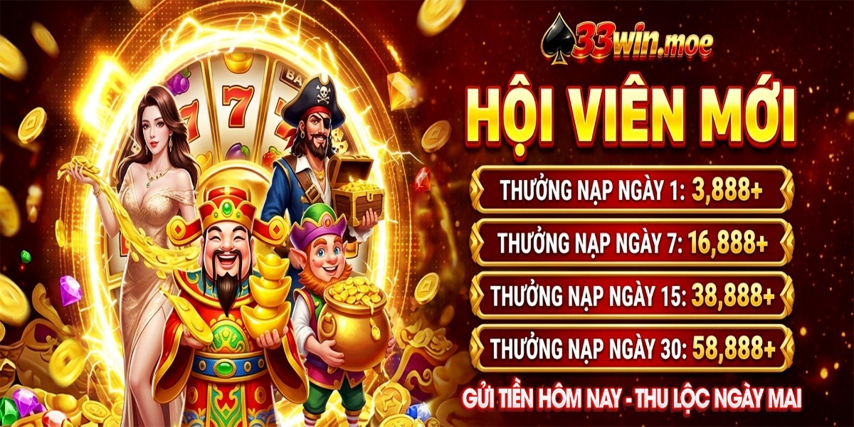 banner for 33Winmoe