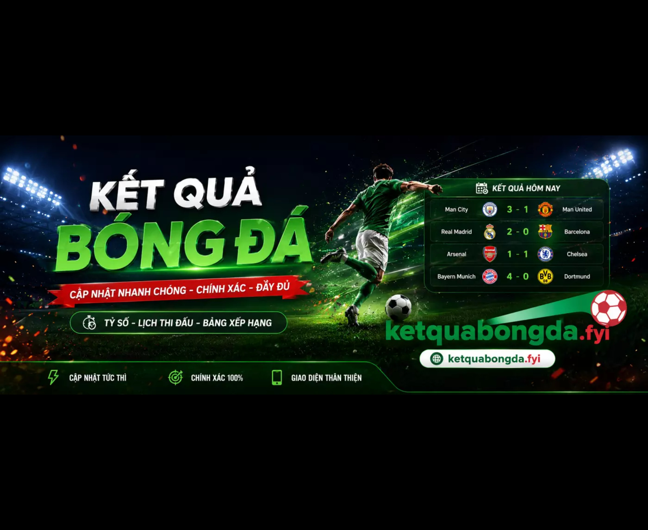 banner for ketquabongdafyi